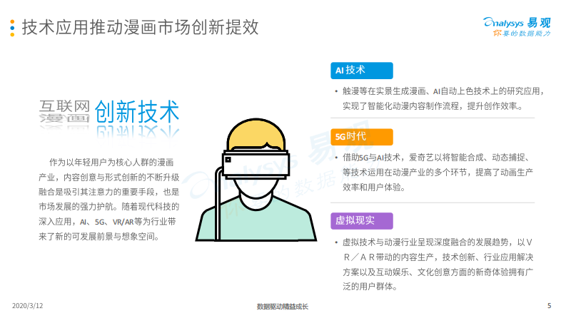 中国互联网漫画市场年度分析2020-易观-202003 第4页