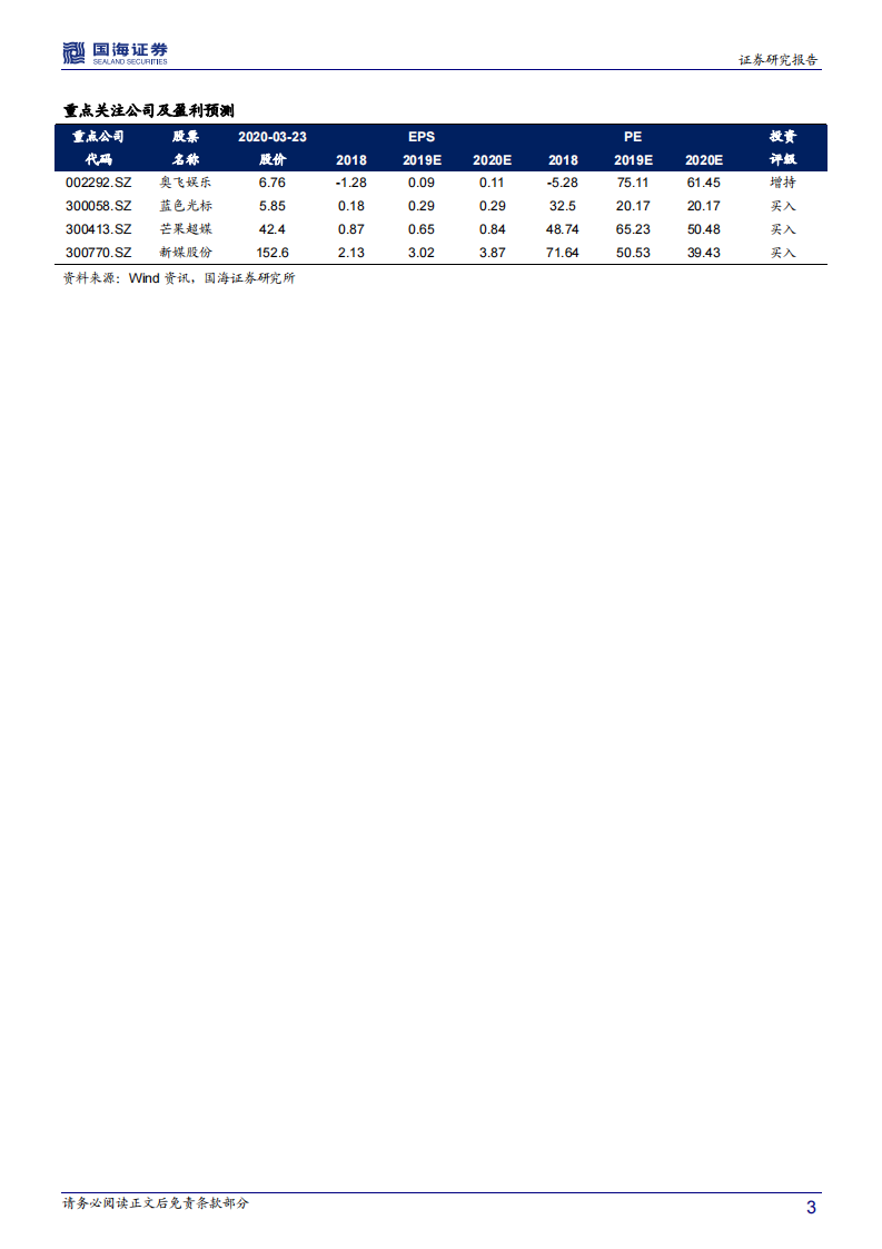 字节跳动系的红利&mdash;传媒行业深度报道-国海证券-20200324 第3页