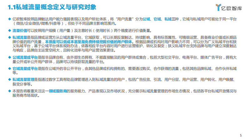 【亿欧智库】2022中国私域流量管理研究报告_20220225 第5页