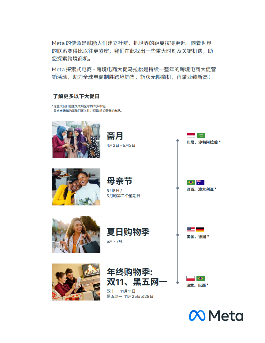2022跨境电商大促马拉松营销日历-Meta 第2页