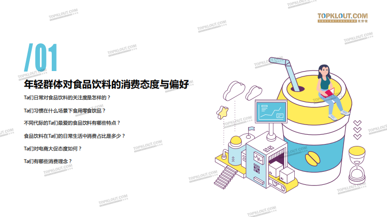 2022年轻群体生活消费习惯之食品饮料篇-克劳锐 第5页