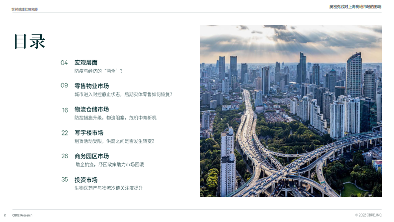 2022新冠疫情对上海房地产市场的影响-世邦魏理仕 第2页
