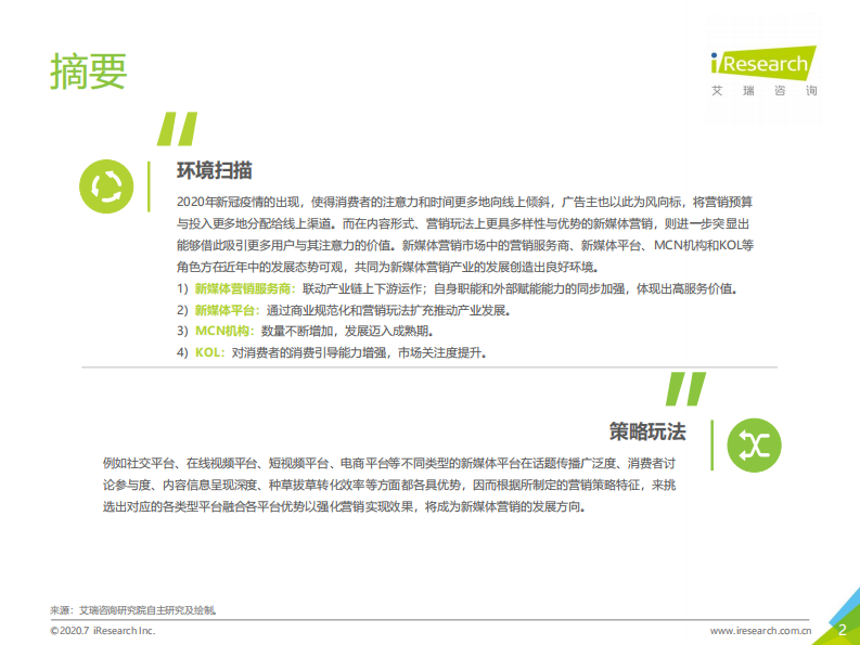 艾瑞咨询：2020年中国新媒体营销策略白皮书 第2页