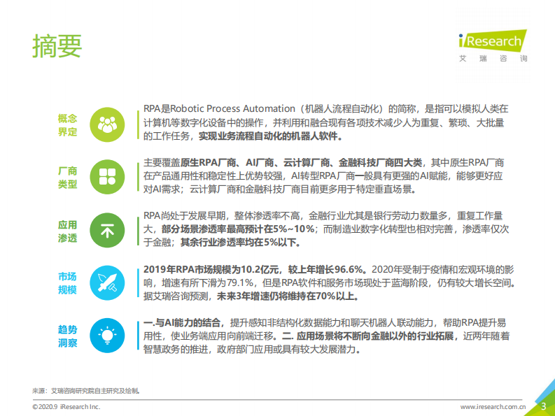 艾瑞咨询：一叶知秋：2020年中国RPA行业研究报告 第3页