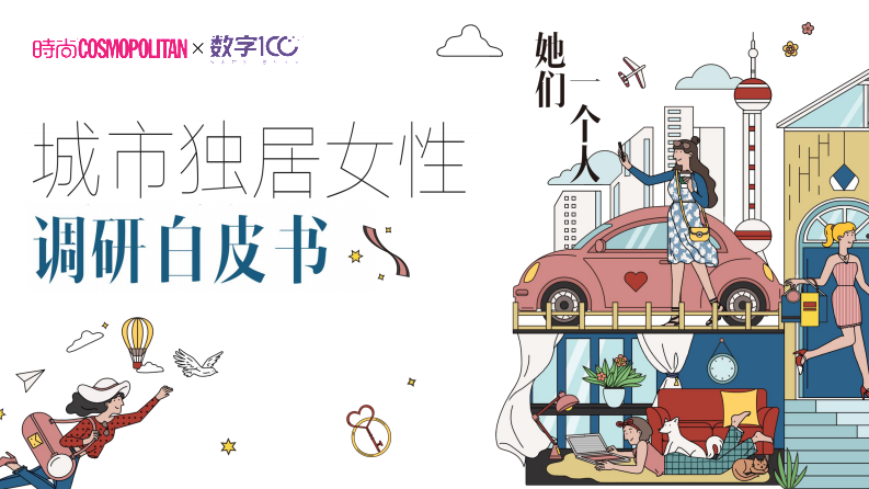 城市女性独居调查-COSMO✖️DATA100-202106 第1页