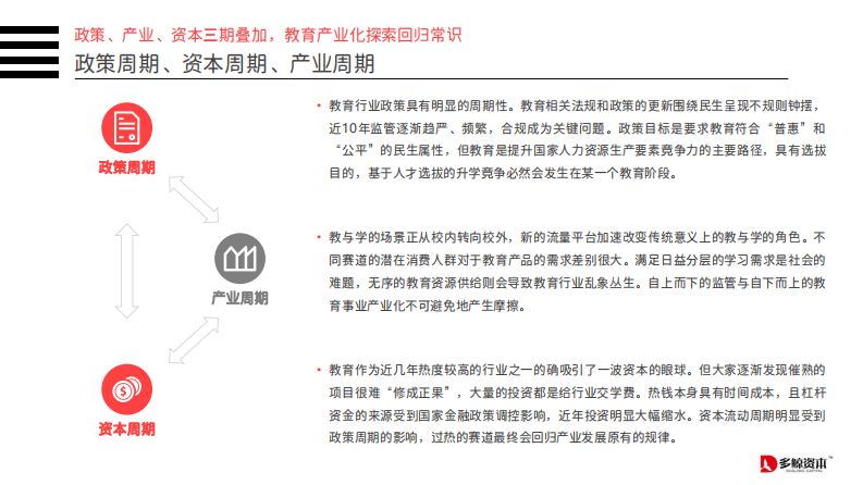 多鲸-2019年中国教育行业投融资分析报告-2020.1-156页 第4页