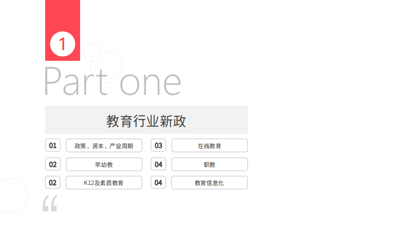 多鲸-2019年中国教育行业投融资分析报告-2020.1-156页 第3页