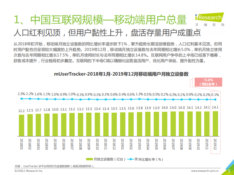 润物有声Ⅳ：中国互联网年度流量报告-艾瑞-202003 第5页