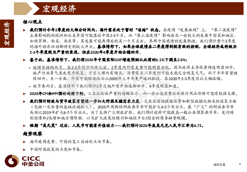 图说中国：2020年二季度-中金-20200420 第5页