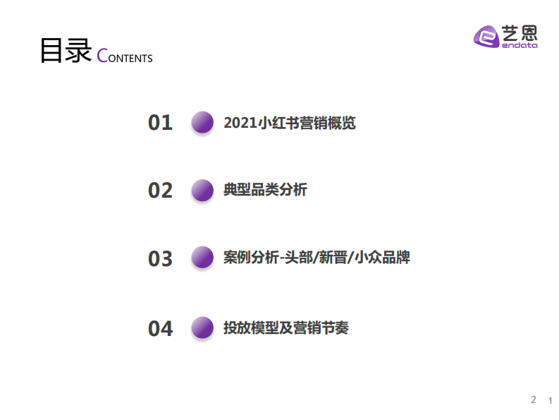 2021小红书品牌投放研究报告 第2页