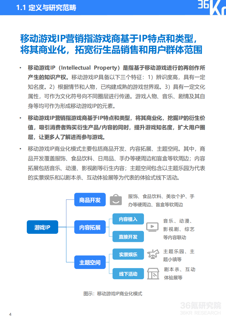 2022年中国移动游戏IP营销研究报告36Kr 第5页