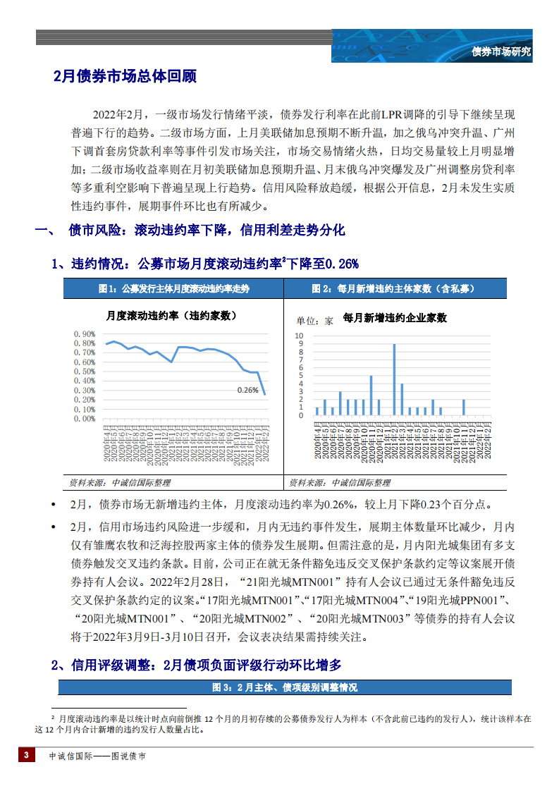 中诚信国际图说债市月报：&ldquo;两会&rdquo;后债市走势如何&mdash;2022年2月 第3页