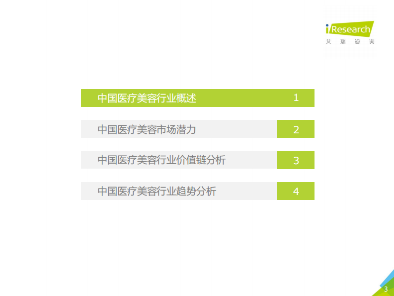 艾瑞-2019年中国医美行业趋势研究报告-2019.10-45页 第3页