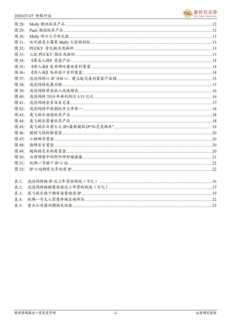 盲盒跟踪专题报告：IP孵化+IP变现，潮玩盲盒前景广阔-新时代证券-20200707 第3页