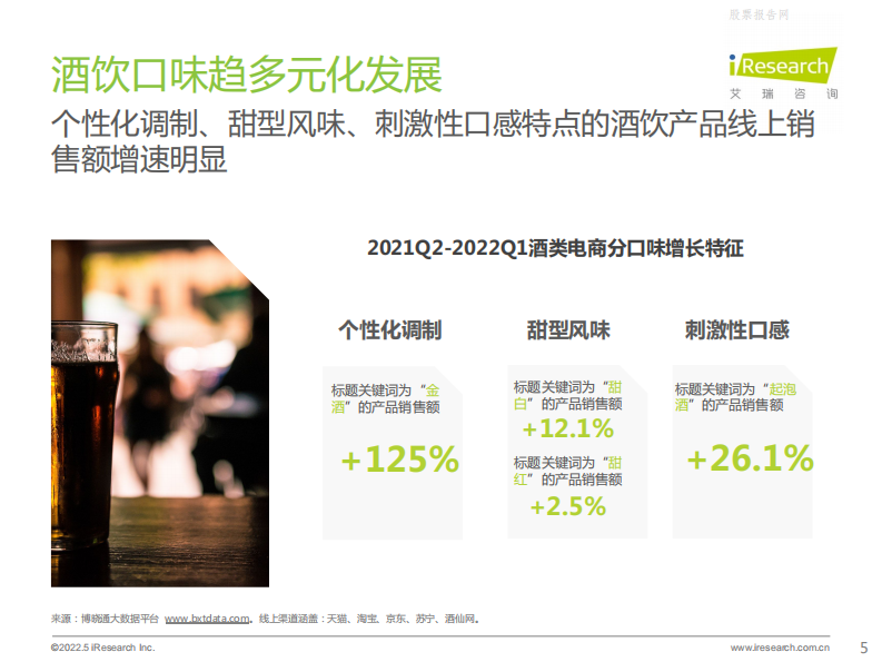 2022酒精饮料用户洞察报告&mdash;低度酒，葡萄酒 第5页
