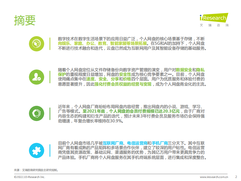 2022中国个人网盘行业研究报告-艾瑞咨询 第2页