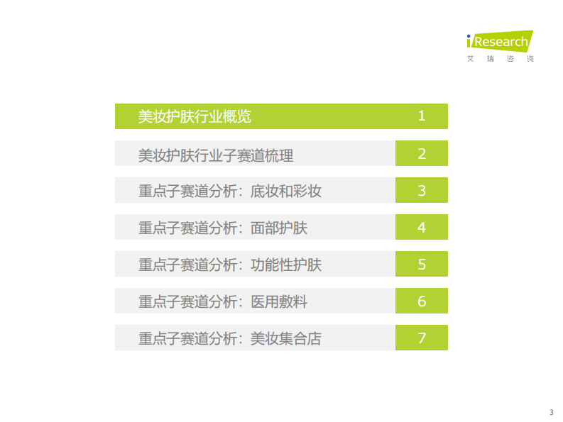 艾瑞咨询：2022年中国美妆护肤品行业投资研究报告 第3页
