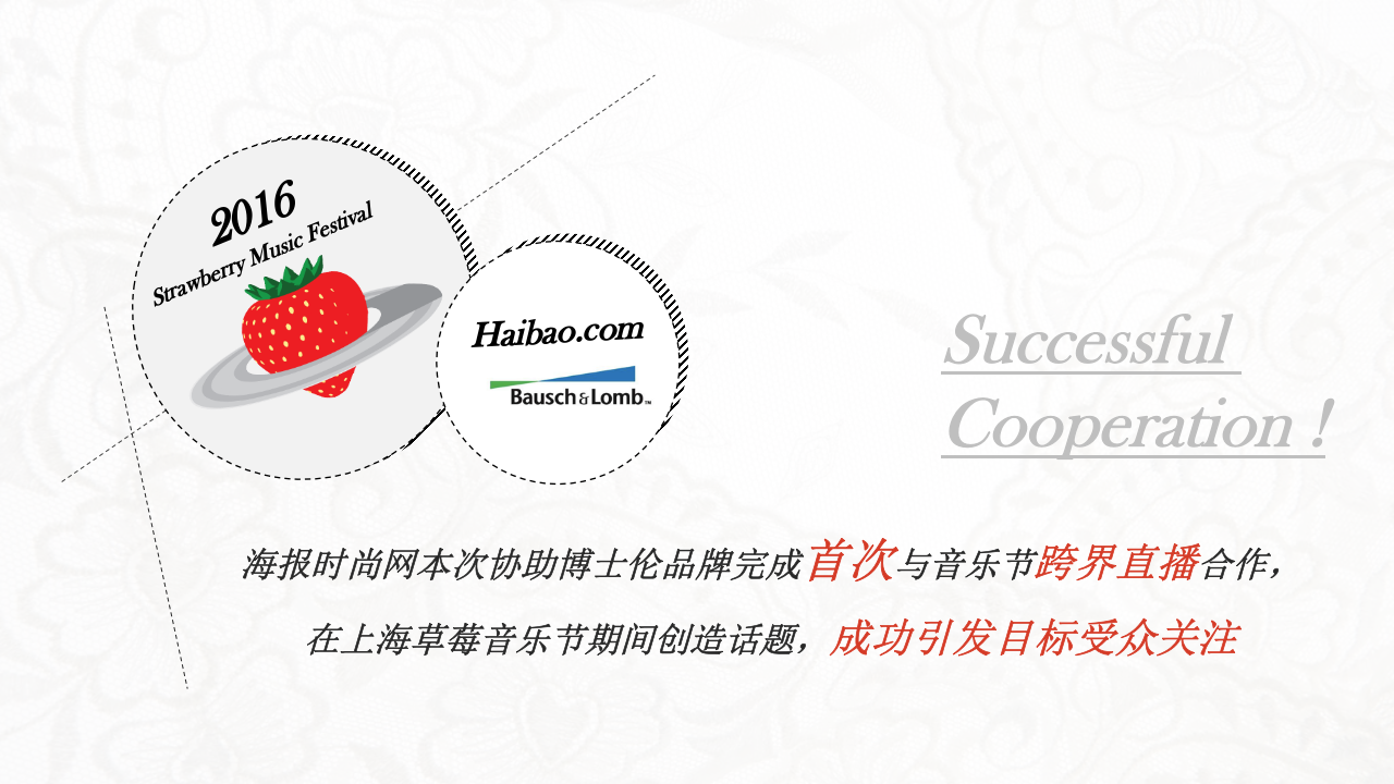 博士伦 海报网 草莓音乐节直播项目 结案报告 第5页