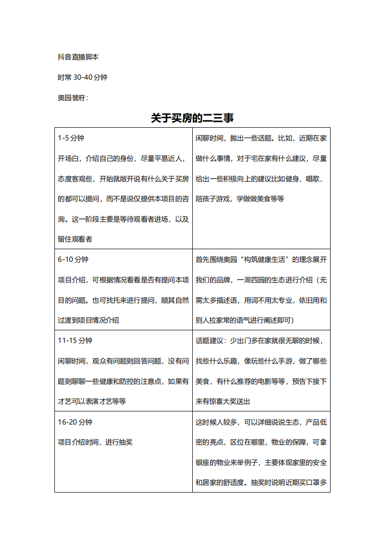 2020奧園雙盤抖音直播腳本