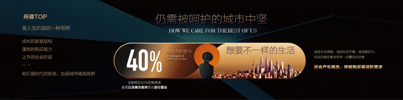 产品发布会演讲 第4页