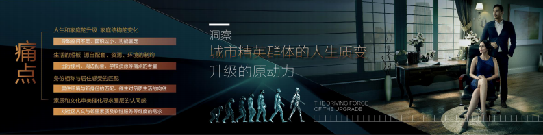 产品发布会演讲 第5页