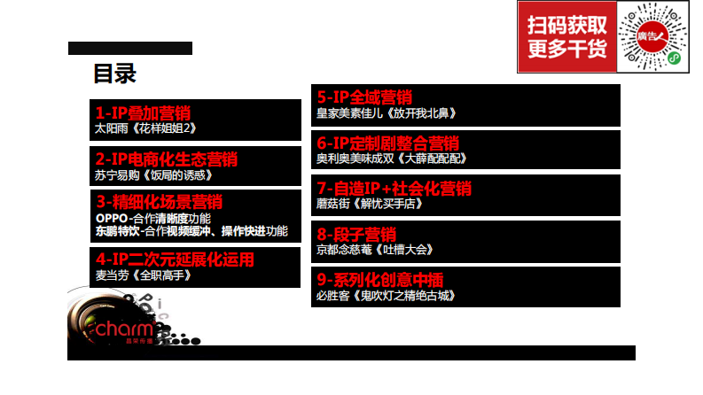 视频内容营销创新案例 第2页