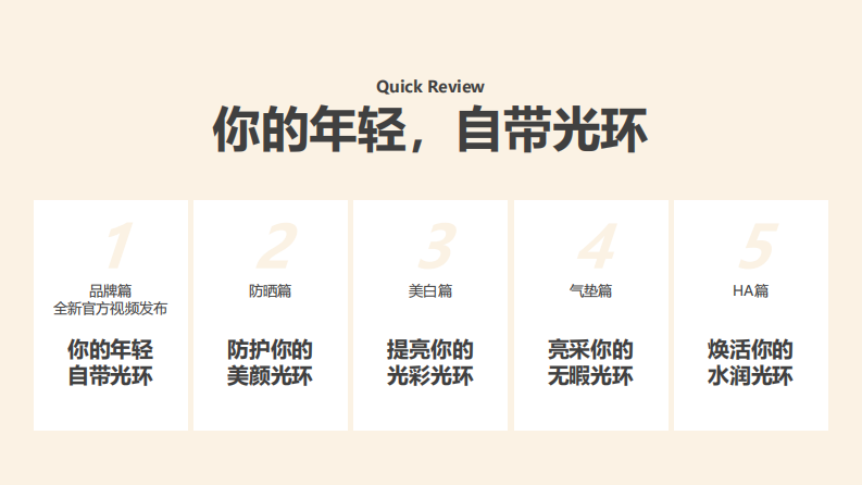 AHC Digital Campaign Creative Idea-美白策略 第2页