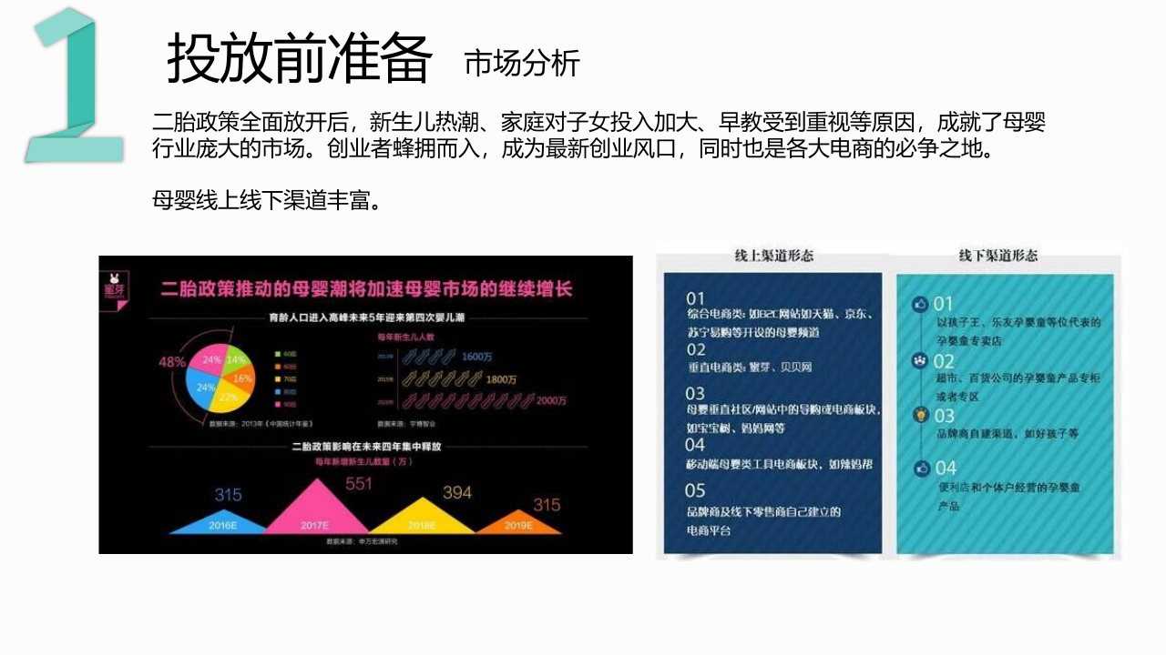 母婴B2C电商平台《蜜芽全球购》微博营销广告投放与效果 第3页