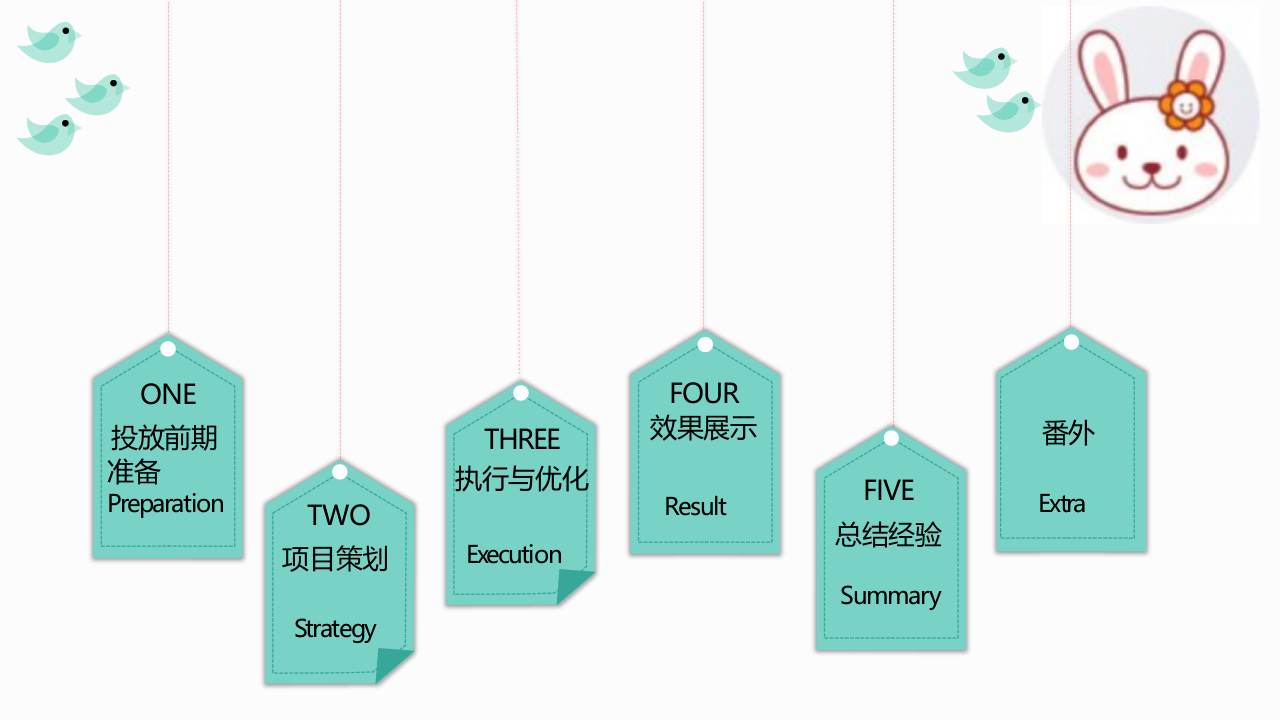 母婴B2C电商平台《蜜芽全球购》微博营销广告投放与效果 第2页
