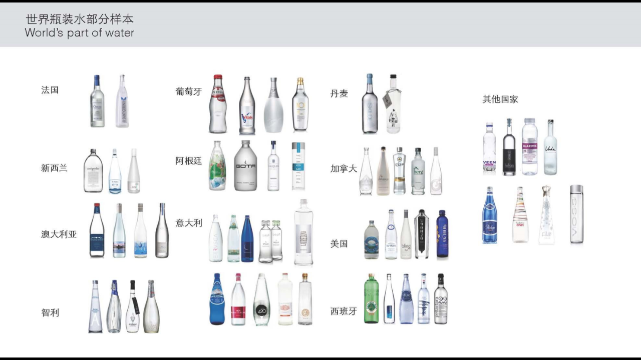 低氘水瓶型设计【快消品】 第2页