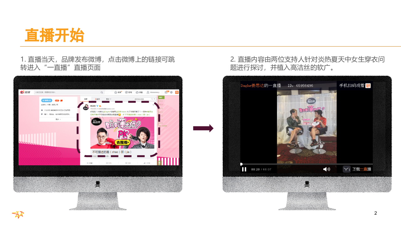 Kotex 微博直播 第2页