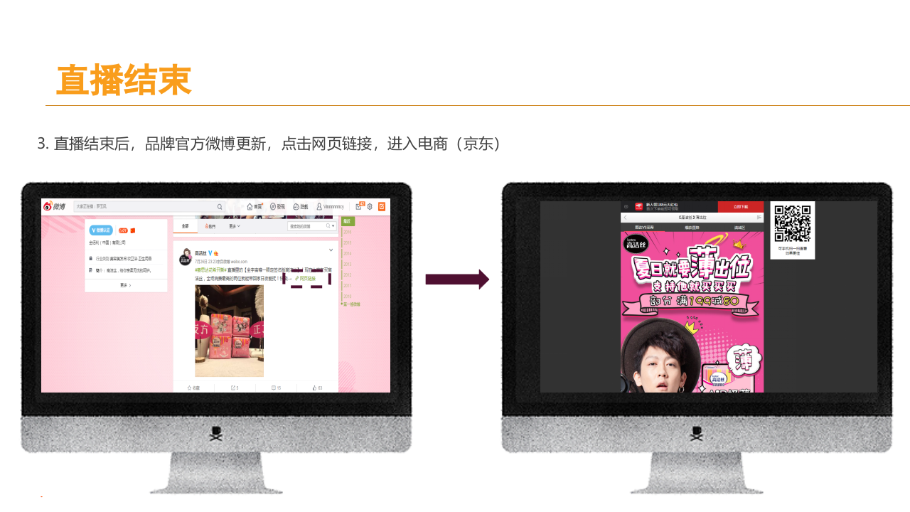 Kotex 微博直播 第3页