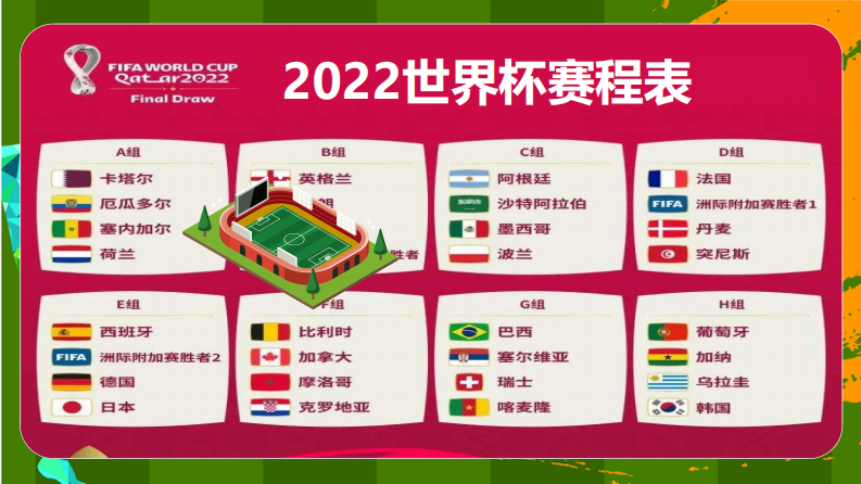 2022世界杯游园会（激情世界杯  相约卡塔尔 题）活动策划方案 第5页