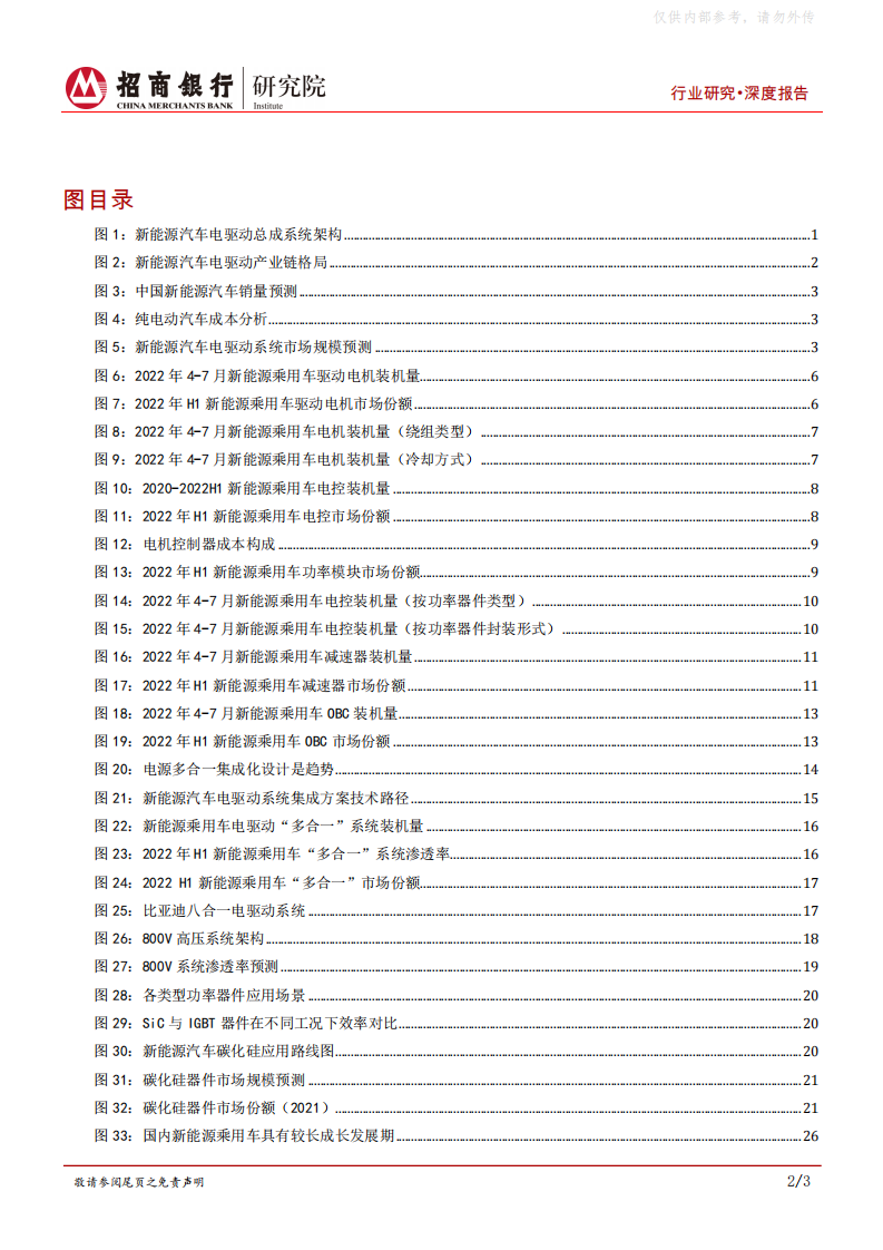 【招商银行】新能源汽车行业之电驱动系统篇：产业链重构，千亿赛道群雄逐鹿 第3页