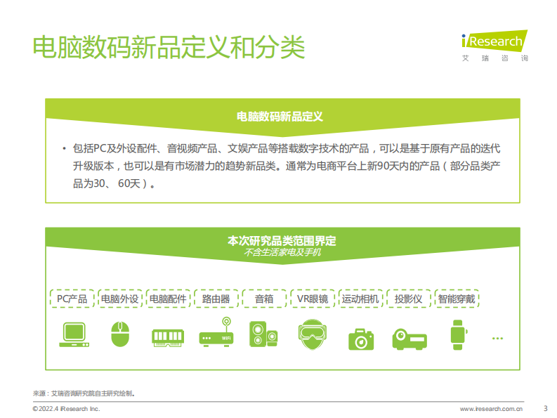 艾瑞咨询：2022年电脑数码新品内容营销白皮书 第3页