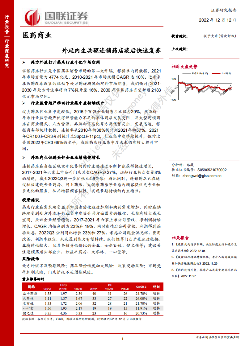 醫藥商業行業深度研究：外延內生共驅連鎖藥店疫后快速復蘇