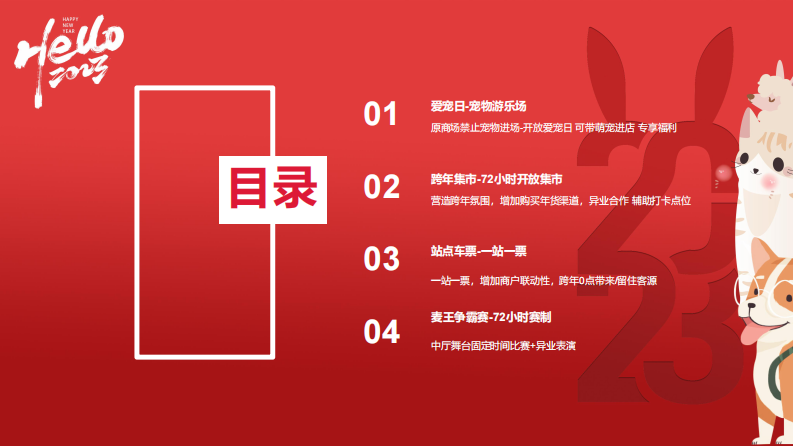 2023某购物中心兔年花点时间一起跨年72小时不闭店活动策划 第2页