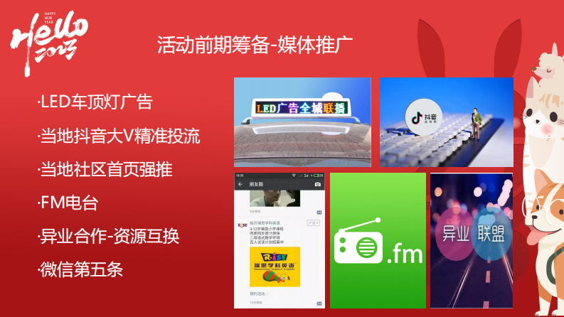 2023某购物中心兔年花点时间一起跨年72小时不闭店活动策划 第4页