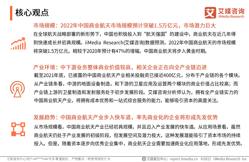 2021-2022年中国商业航天产业发展趋势专题研究报告 第3页