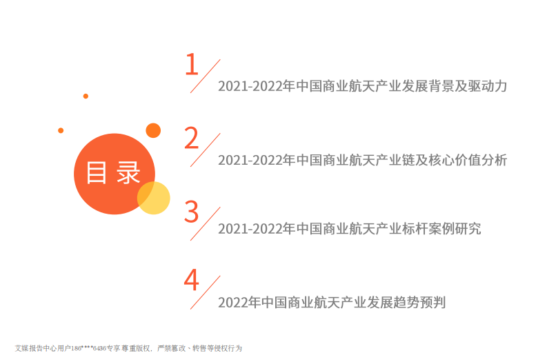2021-2022年中国商业航天产业发展趋势专题研究报告 第4页