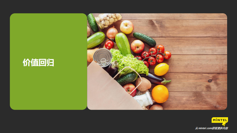 英敏特：2023 全球食品与饮料趋势：中国篇 第4页