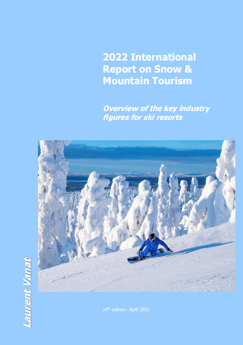 【Laurent Vanat】2022年國際雪山旅游報告