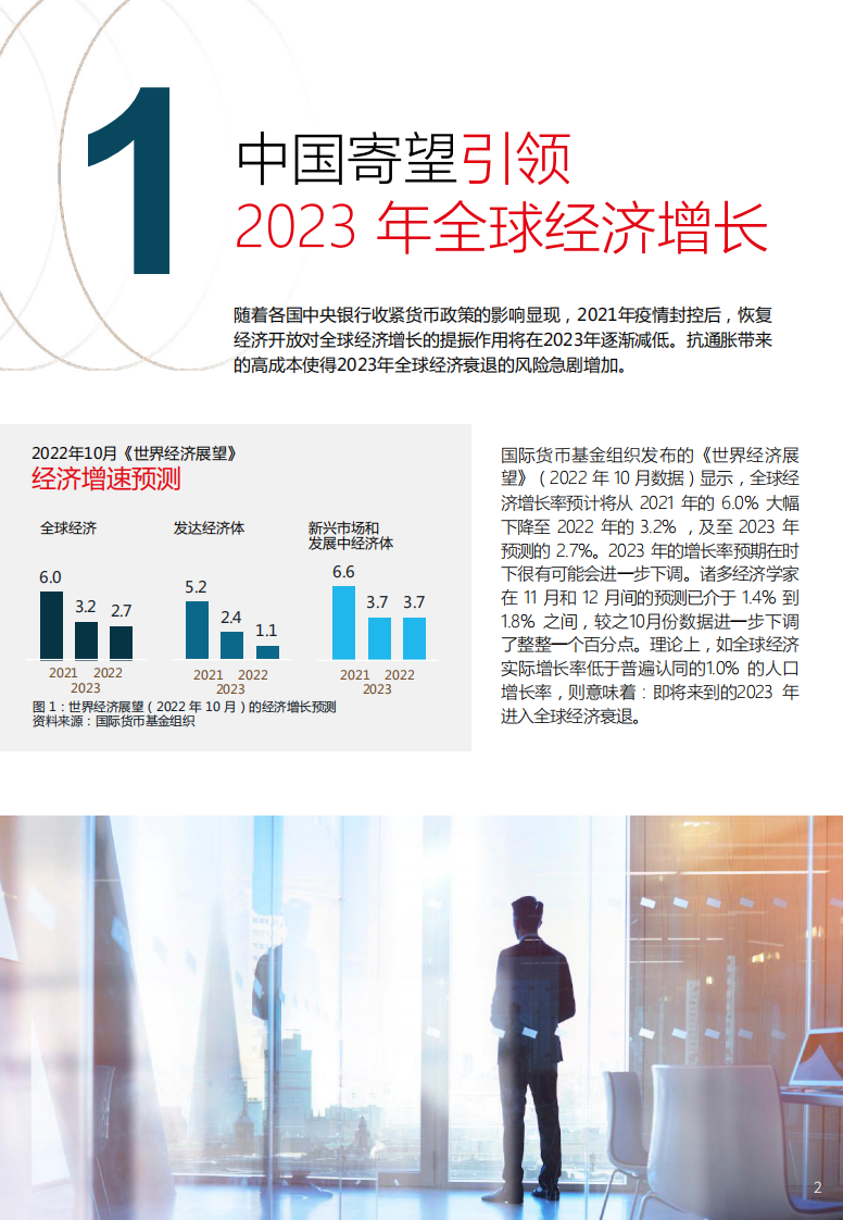 仲量联行-2023年中国房地产投资参鉴：顺应时势+蓄势谋发 第3页