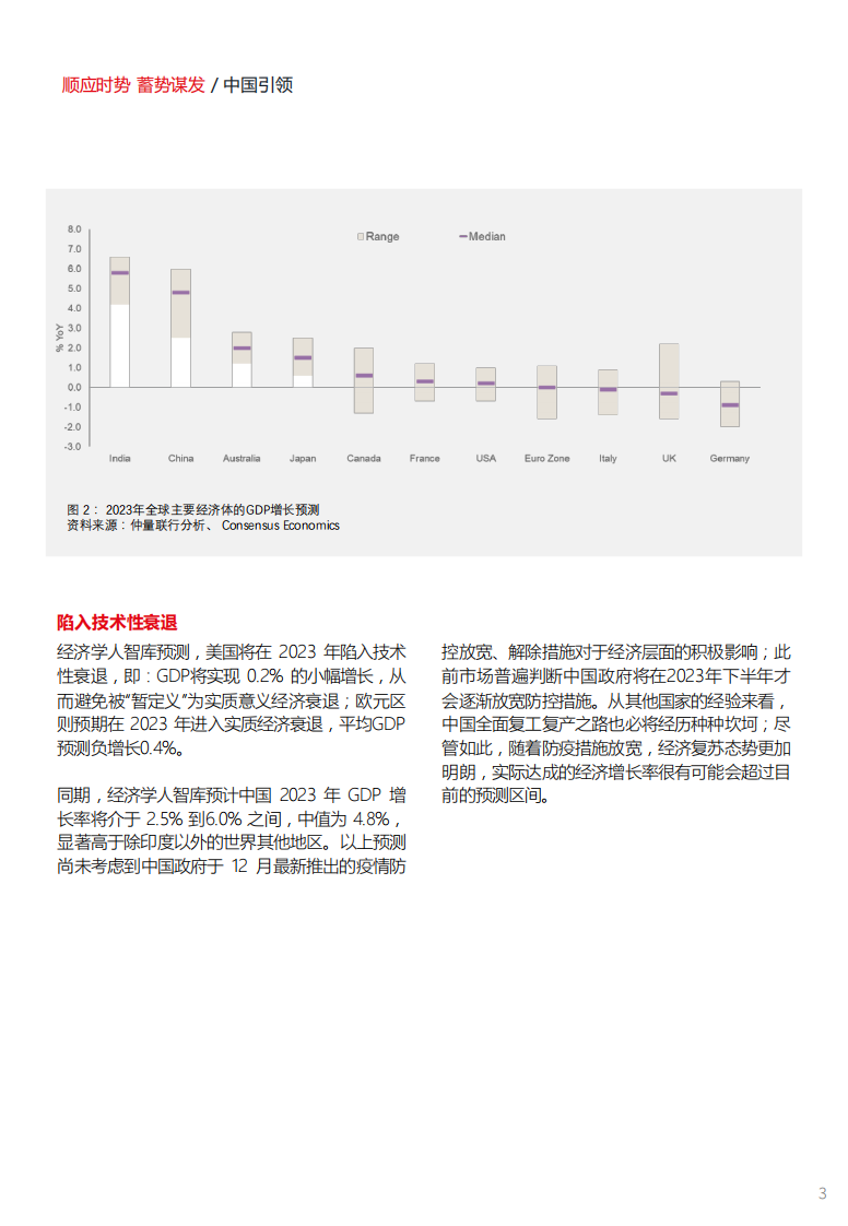 仲量联行-2023年中国房地产投资参鉴：顺应时势+蓄势谋发 第4页