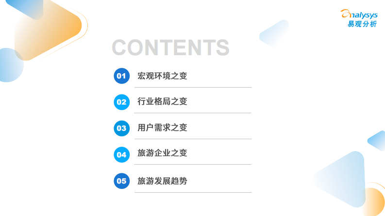 易观分析：后疫情时代旅游业发展的新趋势 第3页