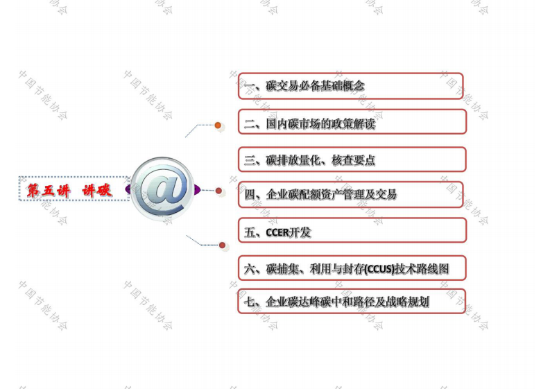 中国节能协会：碳达峰碳中和路径与实践2022 第1页