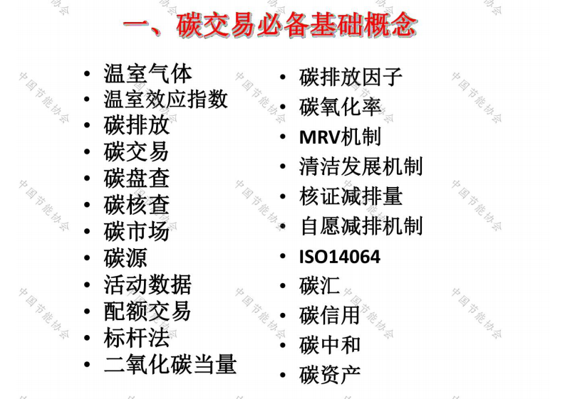 中国节能协会：碳达峰碳中和路径与实践2022 第2页
