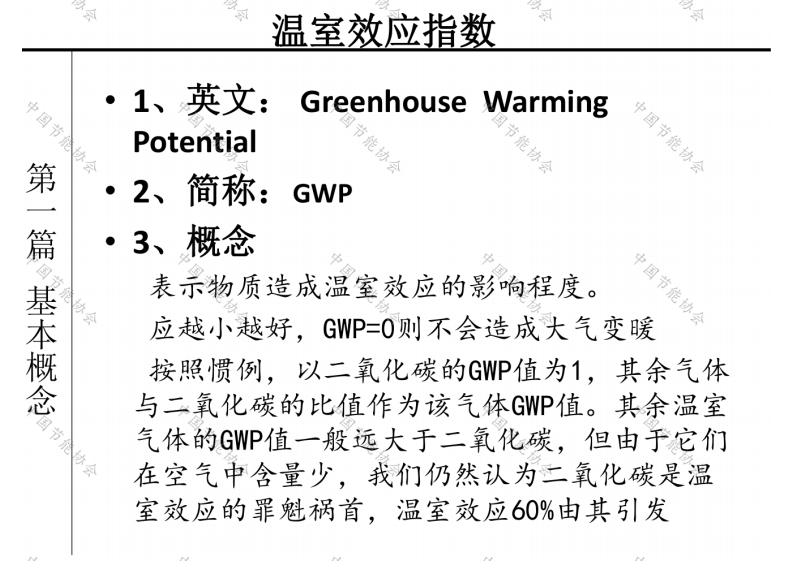中国节能协会：碳达峰碳中和路径与实践2022 第4页