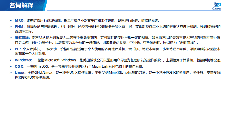 2022年中国PHM行业研究报告 第3页