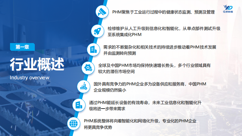 2022年中国PHM行业研究报告 第4页